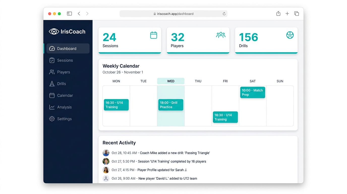 IrisCoach dashboard showing session stats, player overview, and weekly training calendar